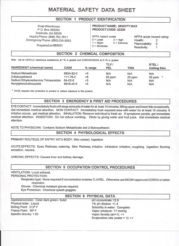 Why you need to have MSDS books.