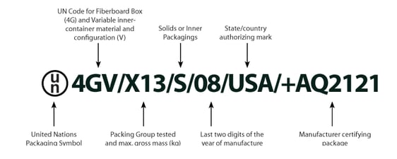 UN seal markings.gif