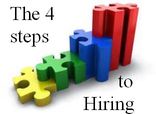 4stepsofHiring